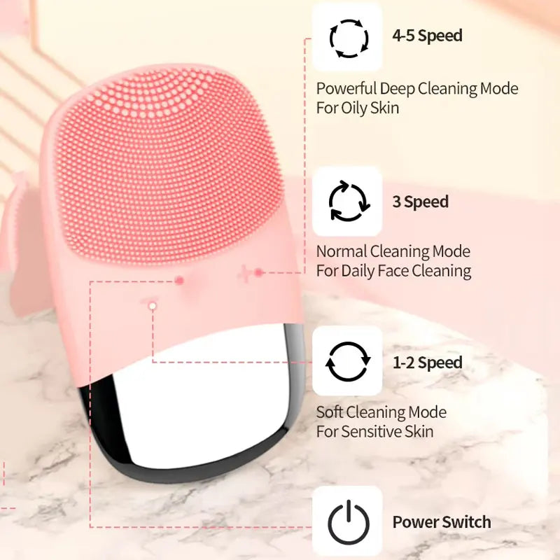Square Electric Facial Cleansing Brush Silicone Rechargeable Introducer Beauty Device Ultrasonic Face Cleaning Massage Tool